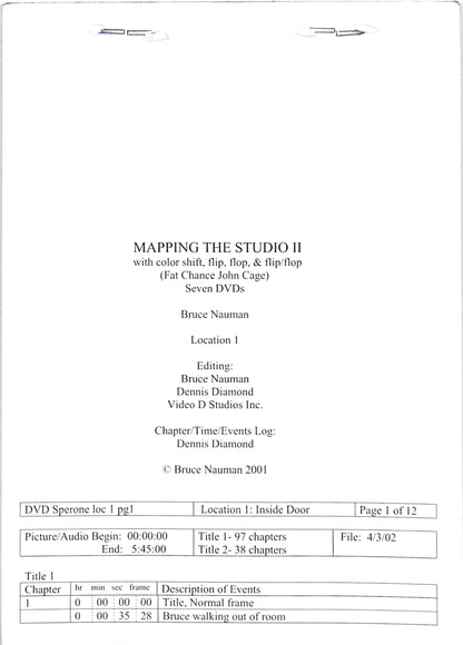BRUCE NAUMAN / Mapping the Studio II with Color Shift, Flip, Flop & Flip / Flop (Fat Chance John Cage)