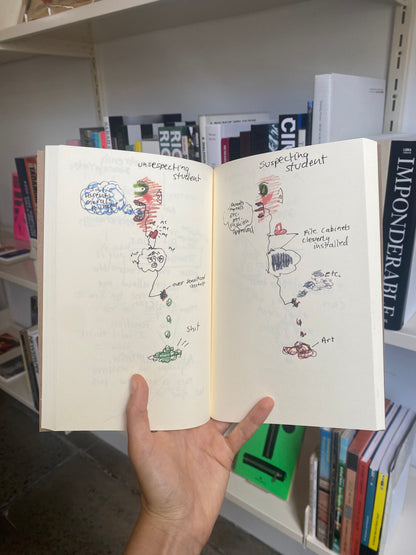 GREER LANKTON / Sketchbook, September 1977